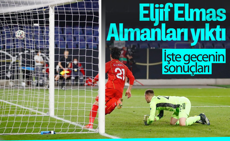 2022 FIFA Dünya Kupası Avrupa Elemeleri'nde gecenin sonuçları