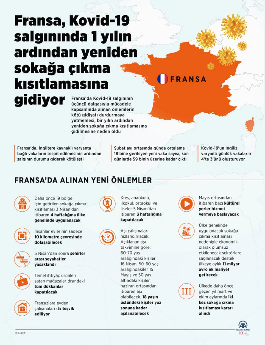 France bans alcohol outdoors against coronavirus #9