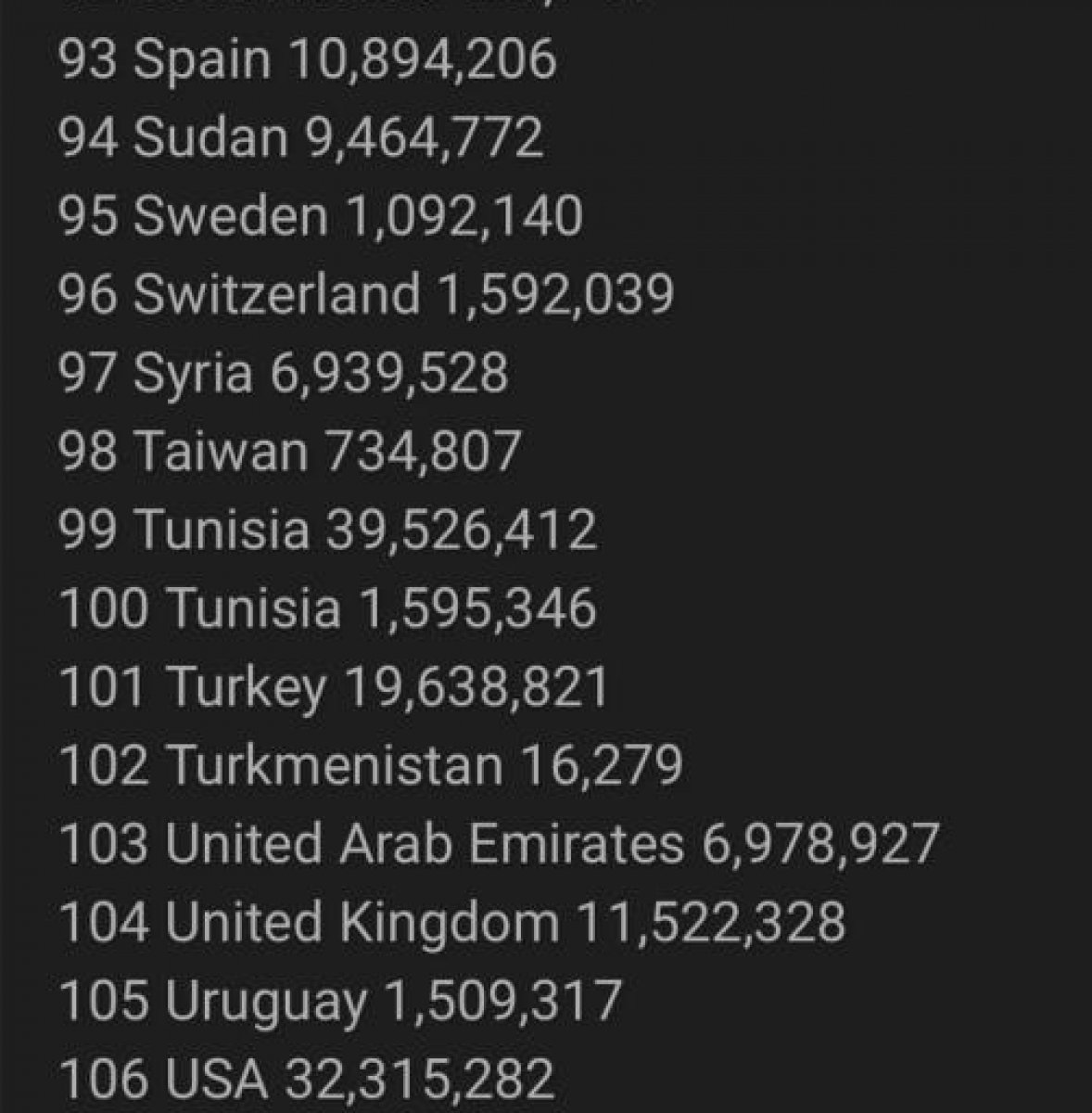 Facebook ta 20 milyon Türk vatandaşının verileri çalındı #6