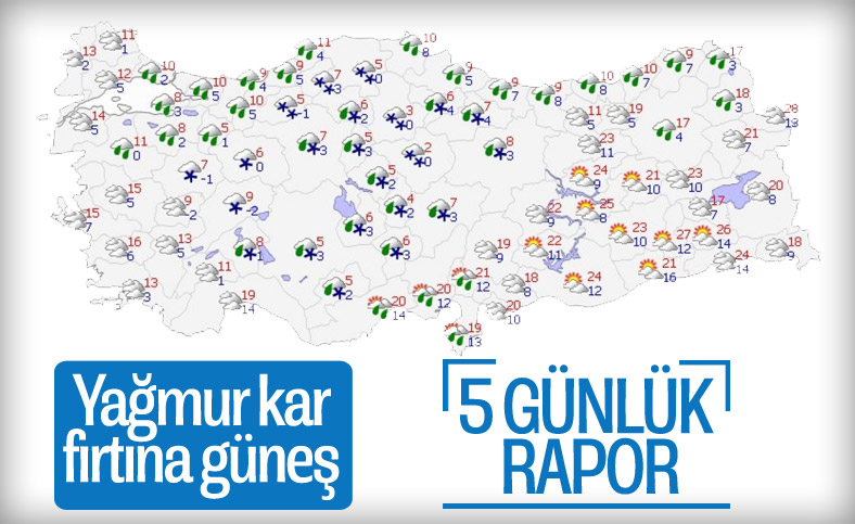 Meteoroloji, Ege ve Marmara bölgeleri için fırtına uyarısı yaptı