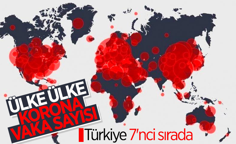 Dünya genelinde koronavirüs vakası 135 milyonu geçti