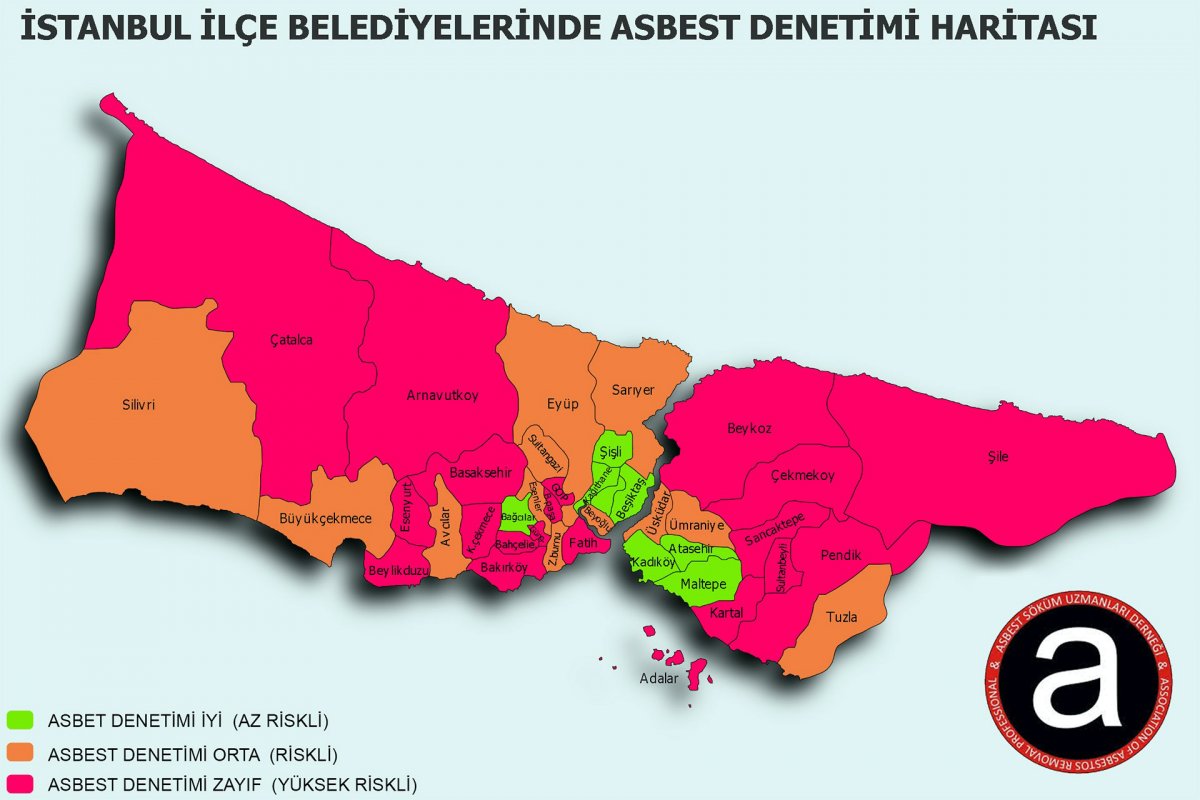 İstanbul'un 7 ilçesinde asbest denetimi yeterli değil