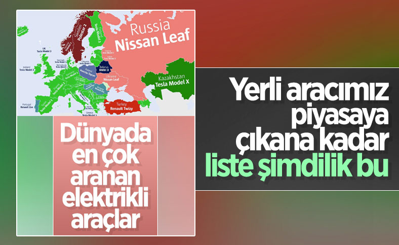 Ülkelere göre internette en çok aratılan elektrikli otomobiller