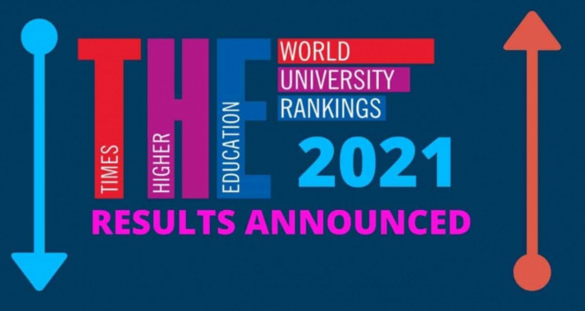 Dünya üniversiteleri sıralaması: Türkiye’den 54 kurum