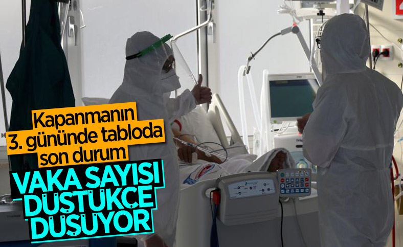 2 Mayıs Türkiye'de koronavirüs tablosu