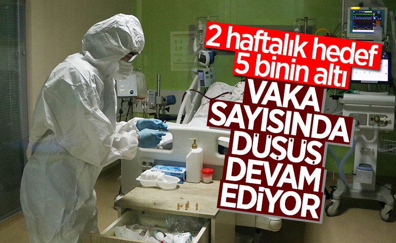 3 Mayıs Türkiye'de koronavirüs tablosu