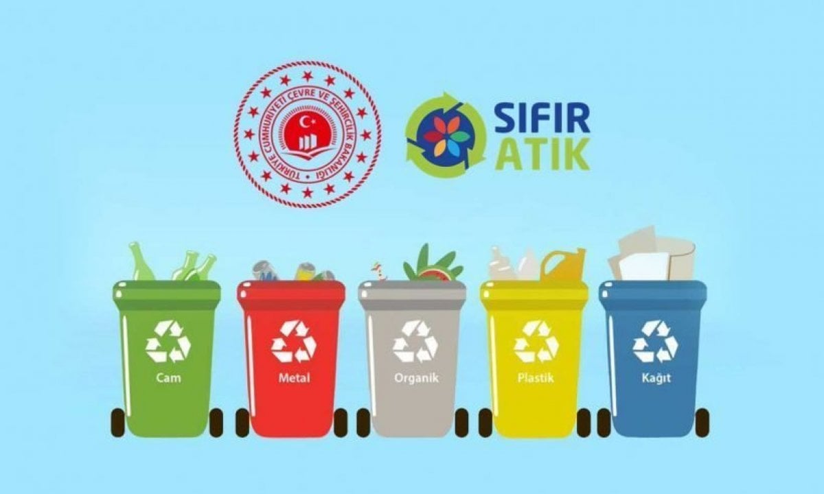 Bakan Kurum dan çöp ithalatı açıklaması: 29 işletmenin faaliyeti durduruldu  #1