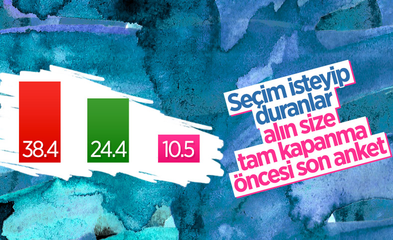 Optimar'ın genel seçim anketi