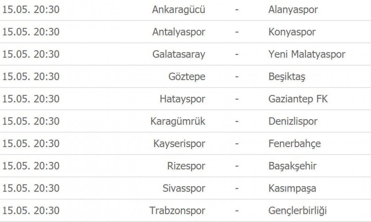 Süper Lig de puan durumu ve gelecek haftanın fikstürü #3