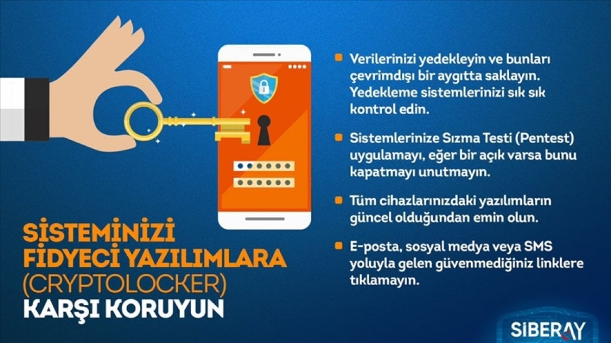Ransomware warning #2 from SİBERAY