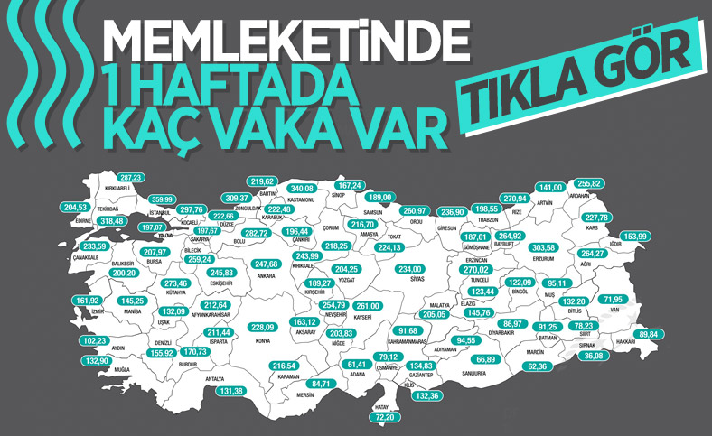 Haftalık koronavirüs vaka haritası açıklandı