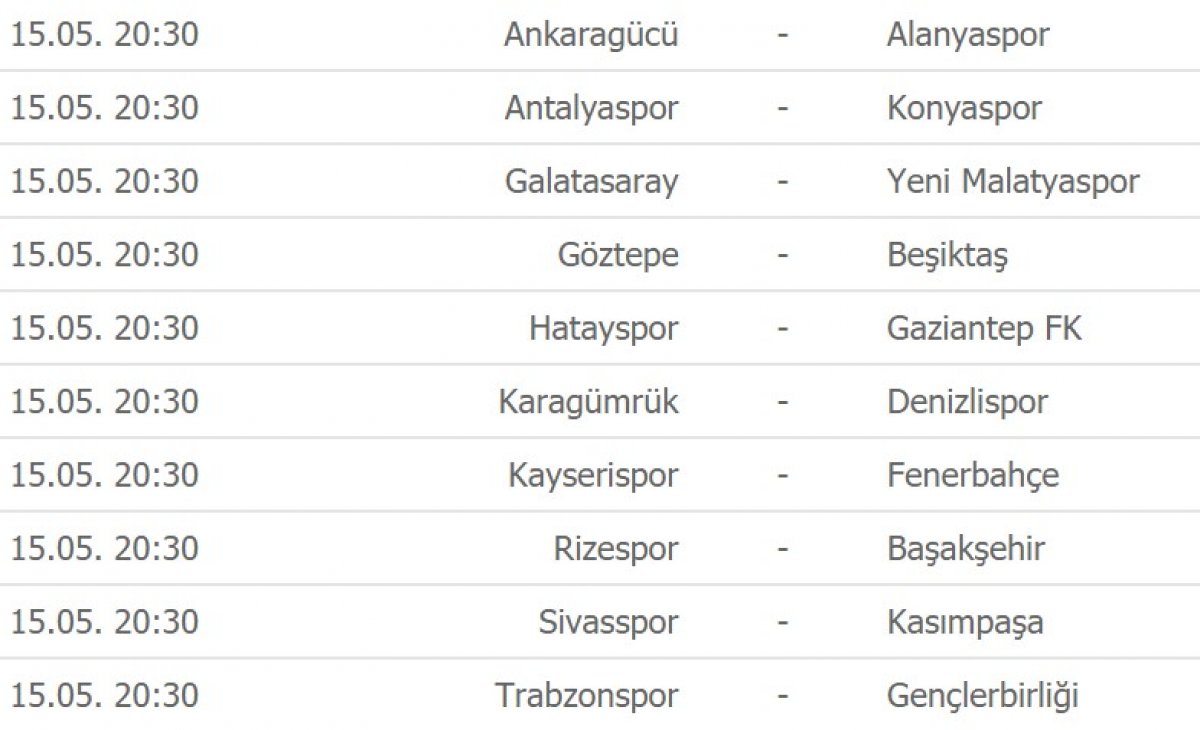 Süper Lig de zirve yarışı ve son haftanın programı #2