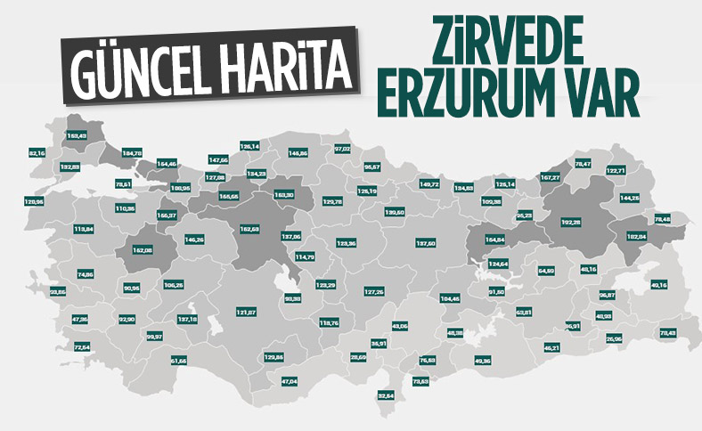 İller göre haftalık vaka sayıları açıklandı