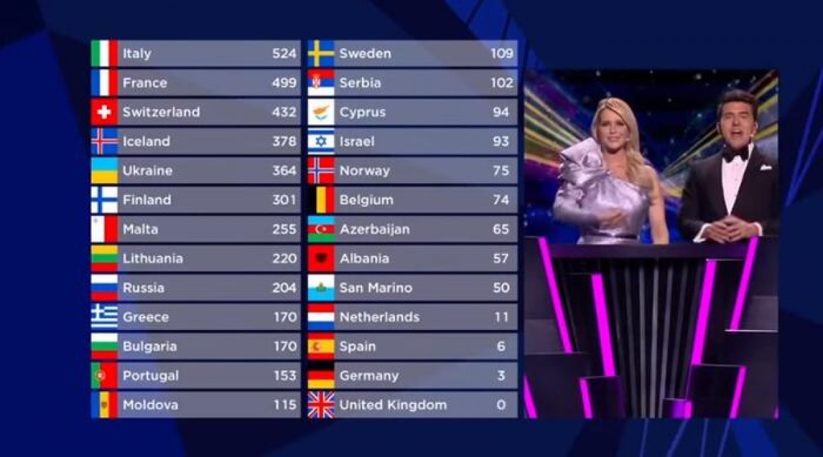 eurovision_9664.jpg