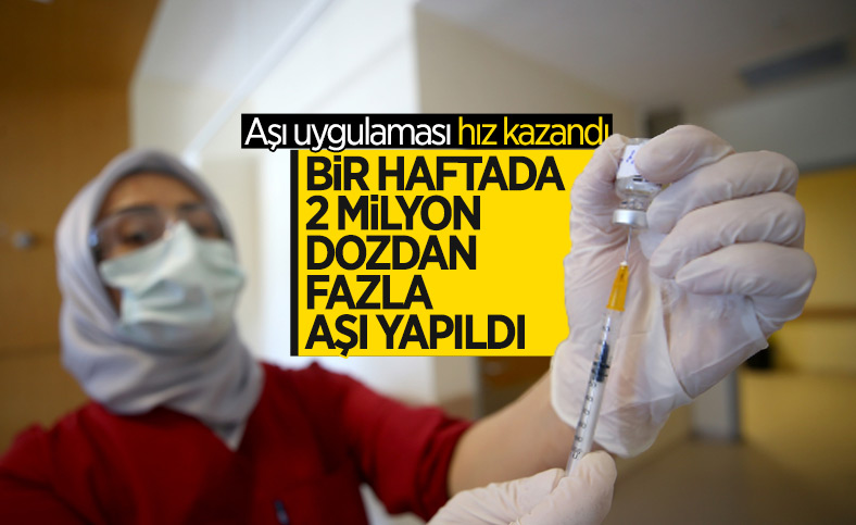 Türkiye'de uygulanan aşı miktarı 27 milyon 860 bin 302 oldu