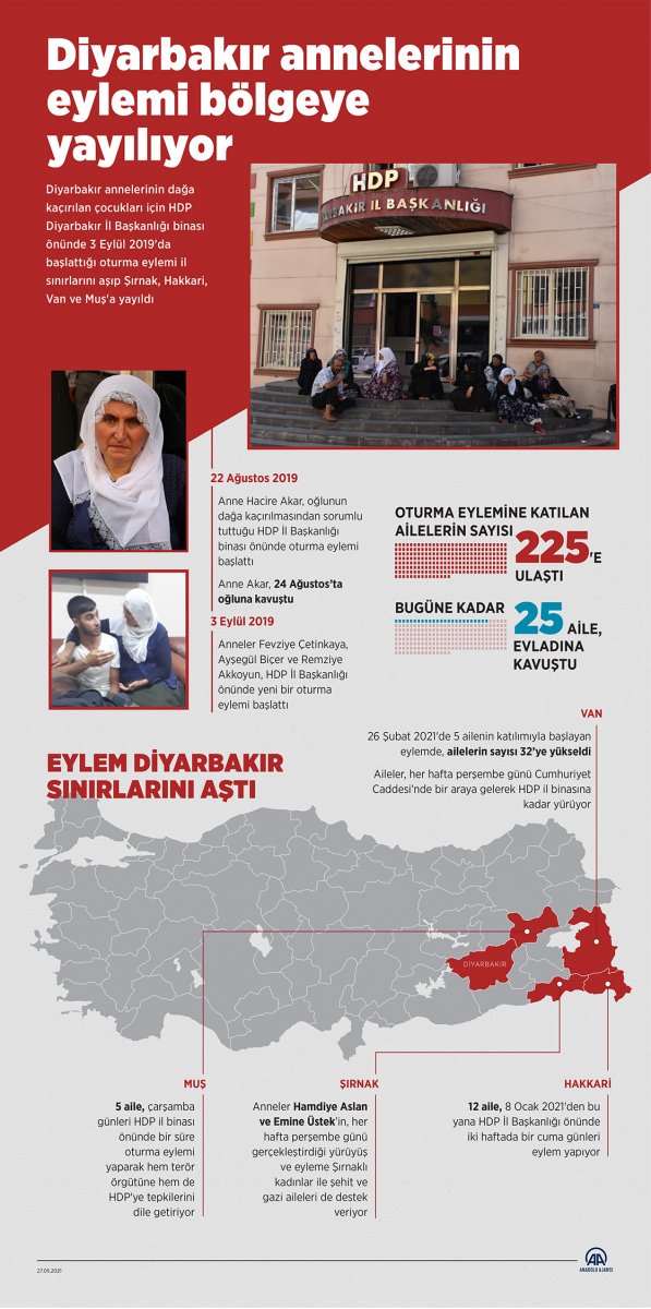 Diyarbakır annelerinin eylemi büyüyor #5