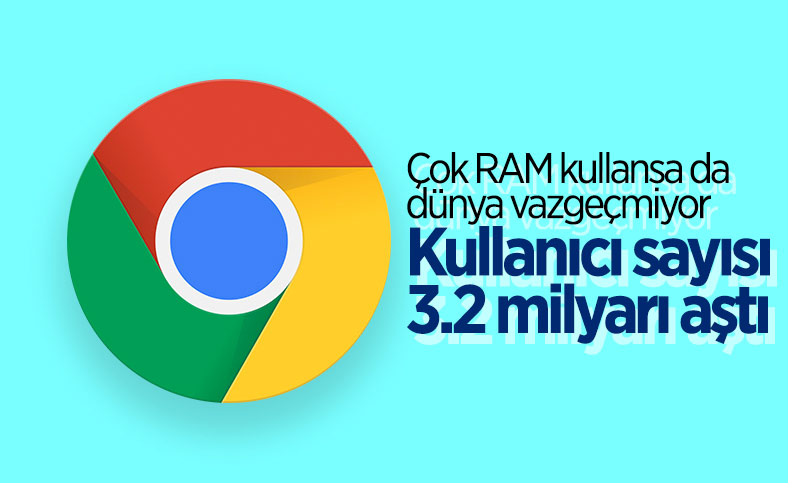 Dünya nüfusunun yarısı Google Chrome kullanıyor