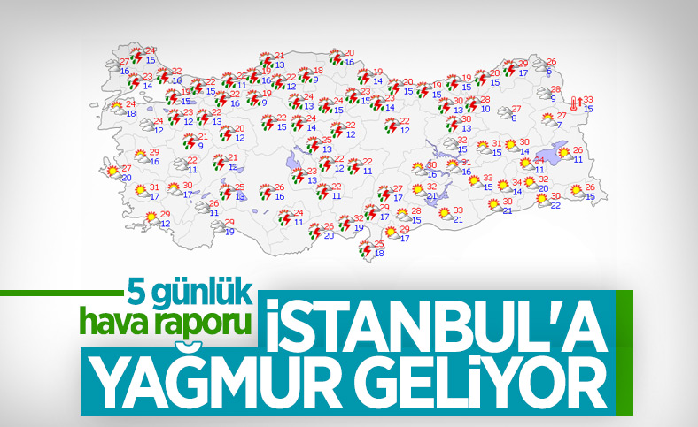 Meteoroloji uyardı: Yağış geliyor