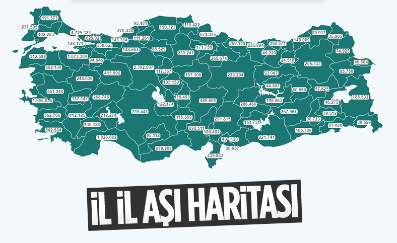 Aşılamada sayı 29 milyona yaklaştı