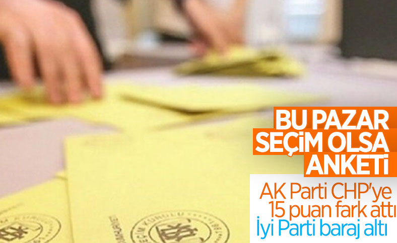Optimar'ın son genel geçim anketi