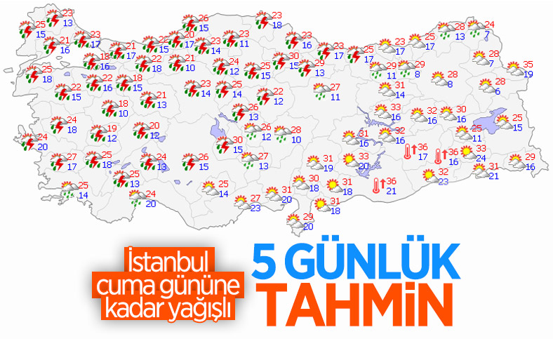 Meteoroloji’den 26 şehir için sağanak uyarısı