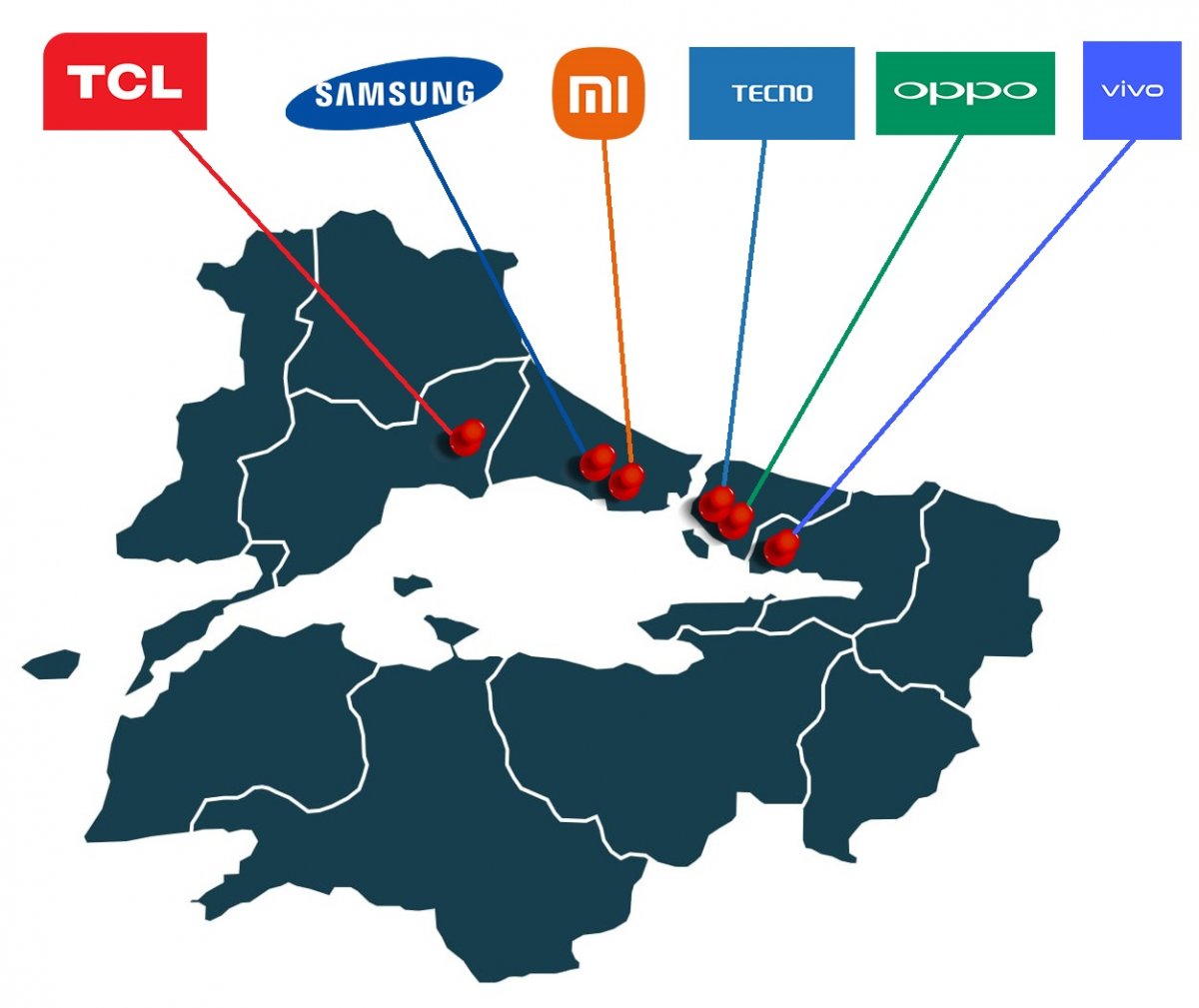 Türkiye, akıllı telefon üretim üssü haline geliyor: İşte yatırım yapan markalar #9