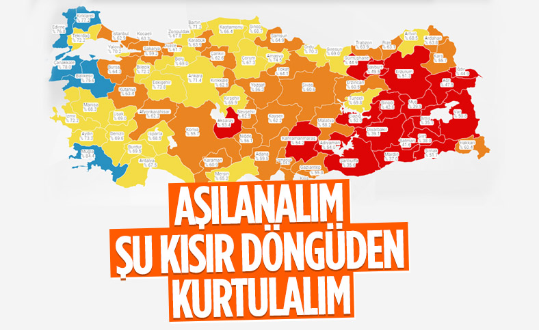 21 Temmuz Türkiye'de koronavirüs tablosu