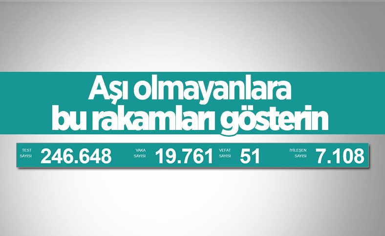 27 Temmuz Türkiye'de koronavirüs tablosu