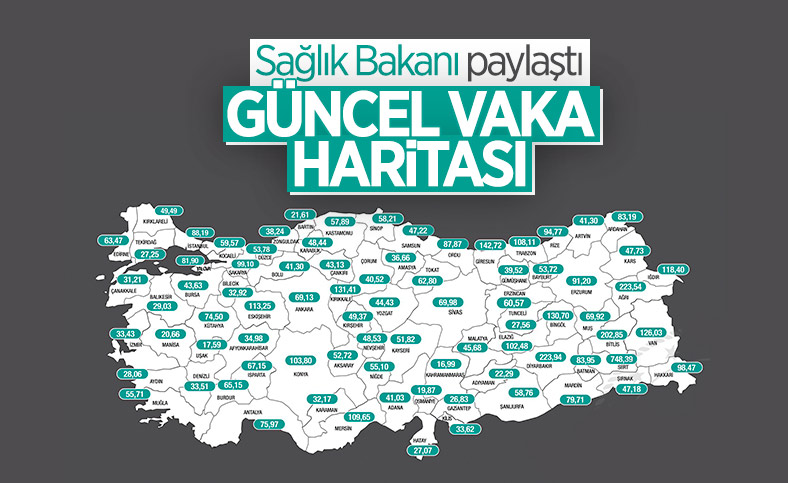 İllere göre haftalık vaka sayısı açıklandı