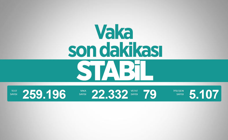 31 Temmuz Türkiye'de koronavirüs tablosu