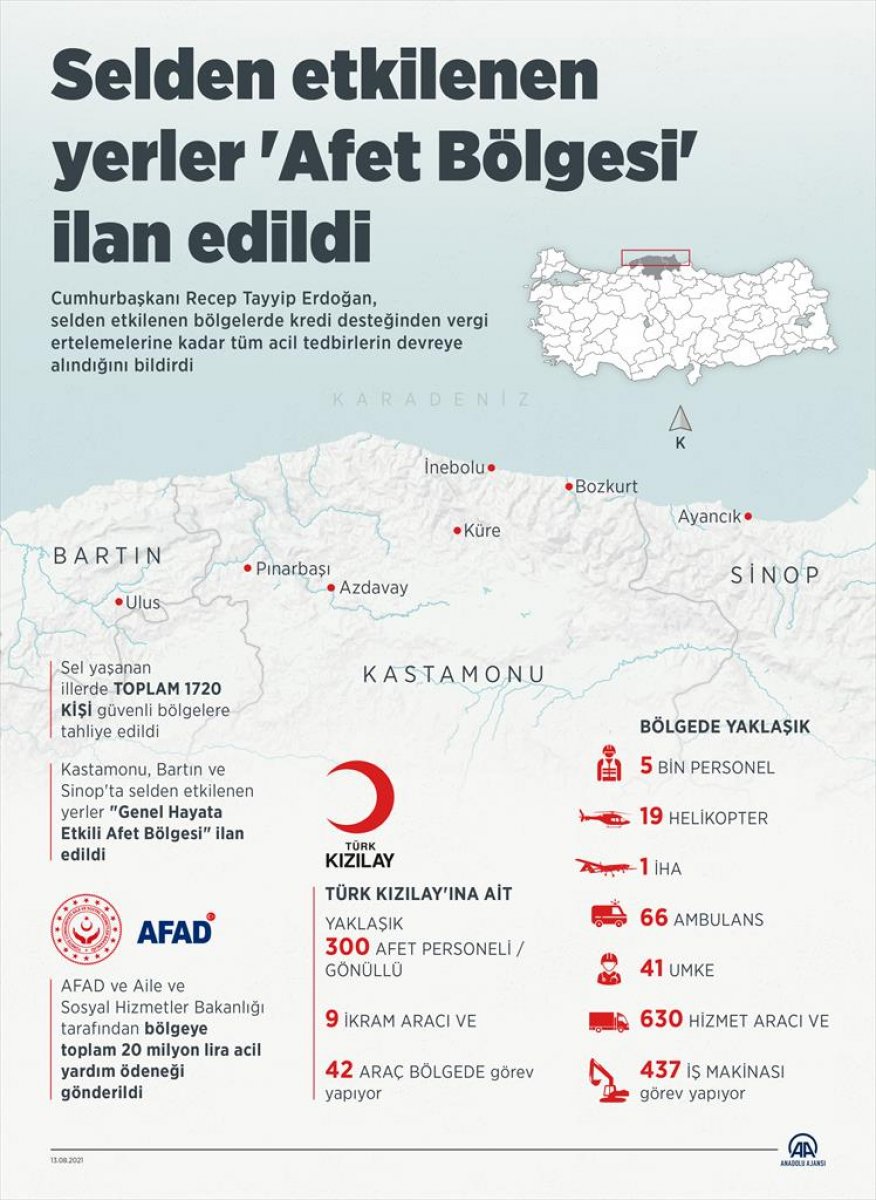 Kastamonu, Bartın ve Sinop afet bölgesi ilan edildi #3