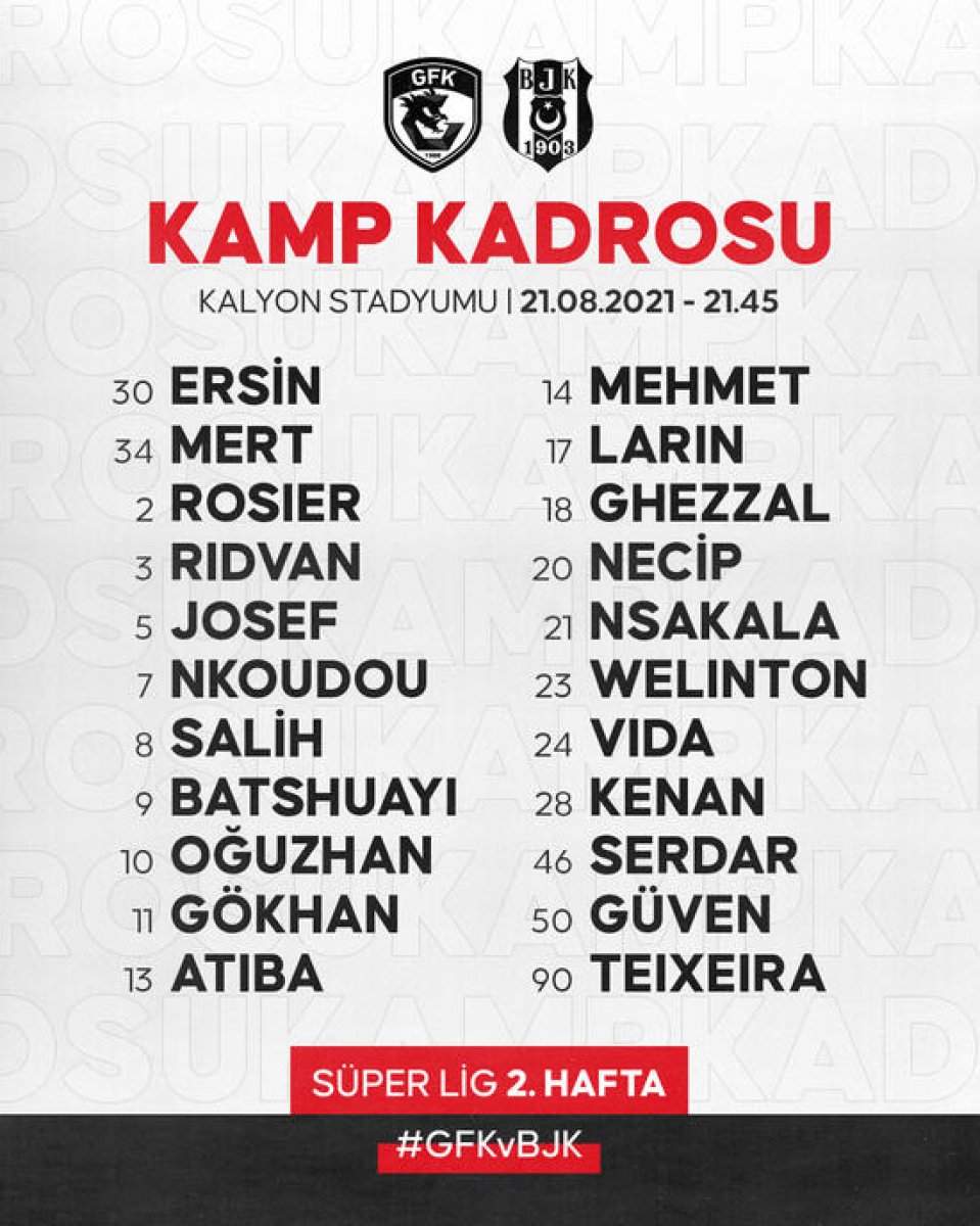 Beşiktaş ın kamp kadrosu duyuruldu #1