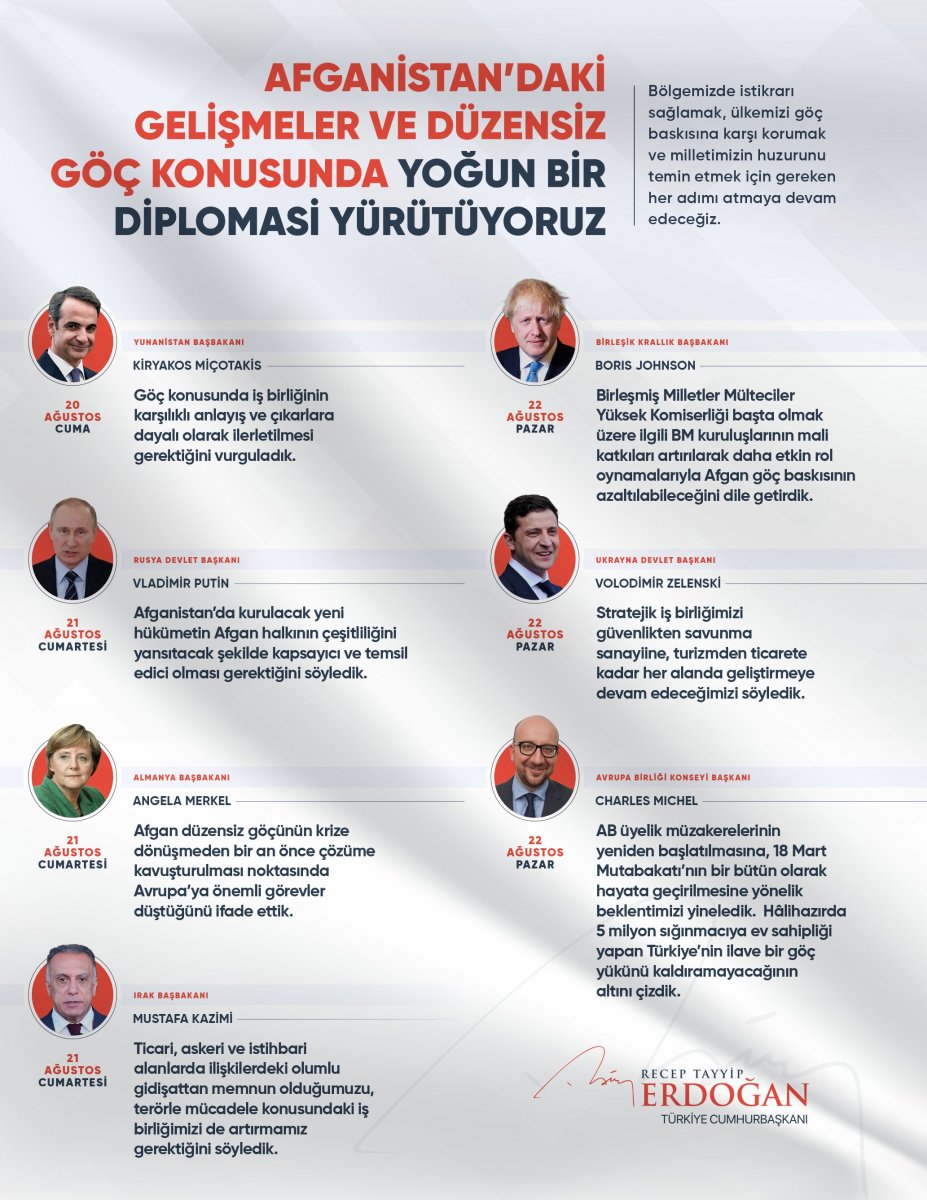 Afganistan konusuyla ilgili yoğun diplomasi yürütüyoruz #2