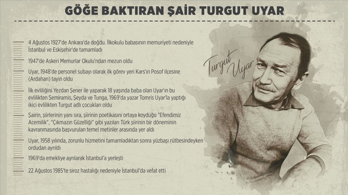 Gökyüzüne baktıran şair Turgut Uyar 95 yaşında #1