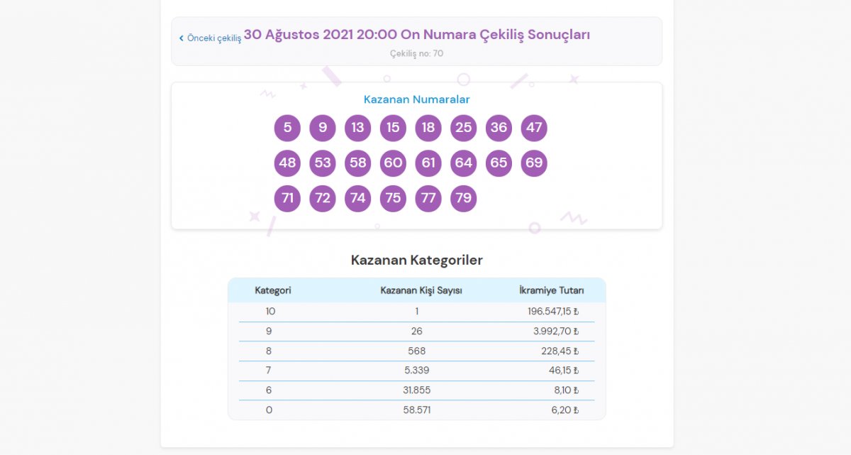 On Numara bilet sorgulama #1
