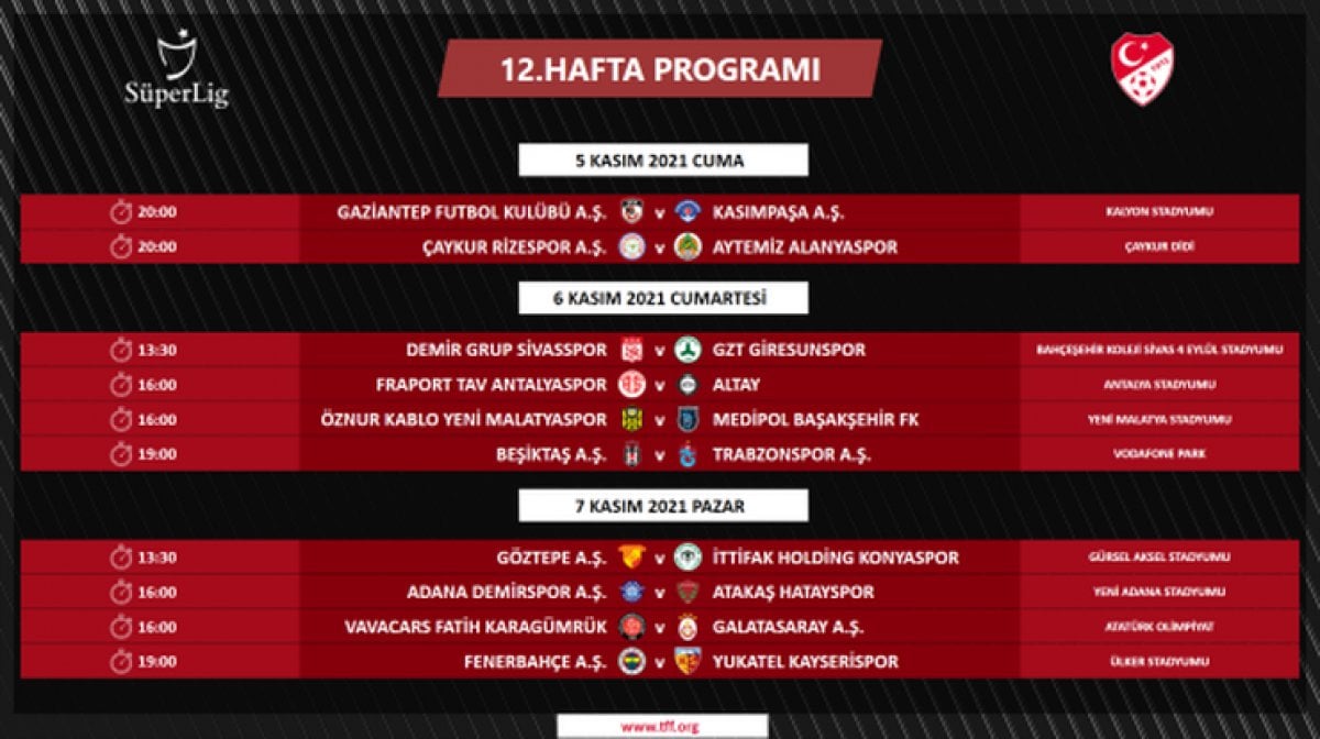 Süper Lig de 4 ile 16.hafta arası programı açıklandı #8