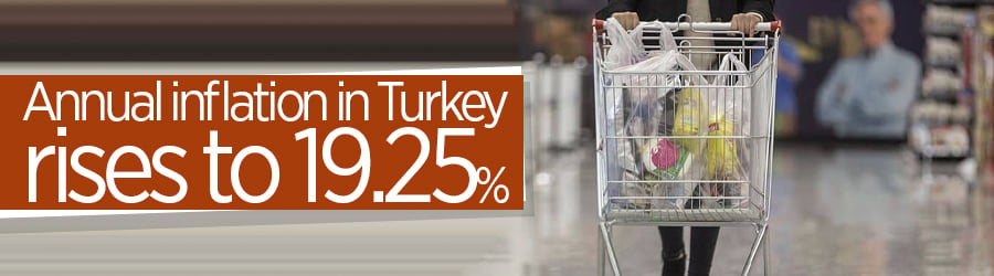 Turkey's annual inflation rises in August