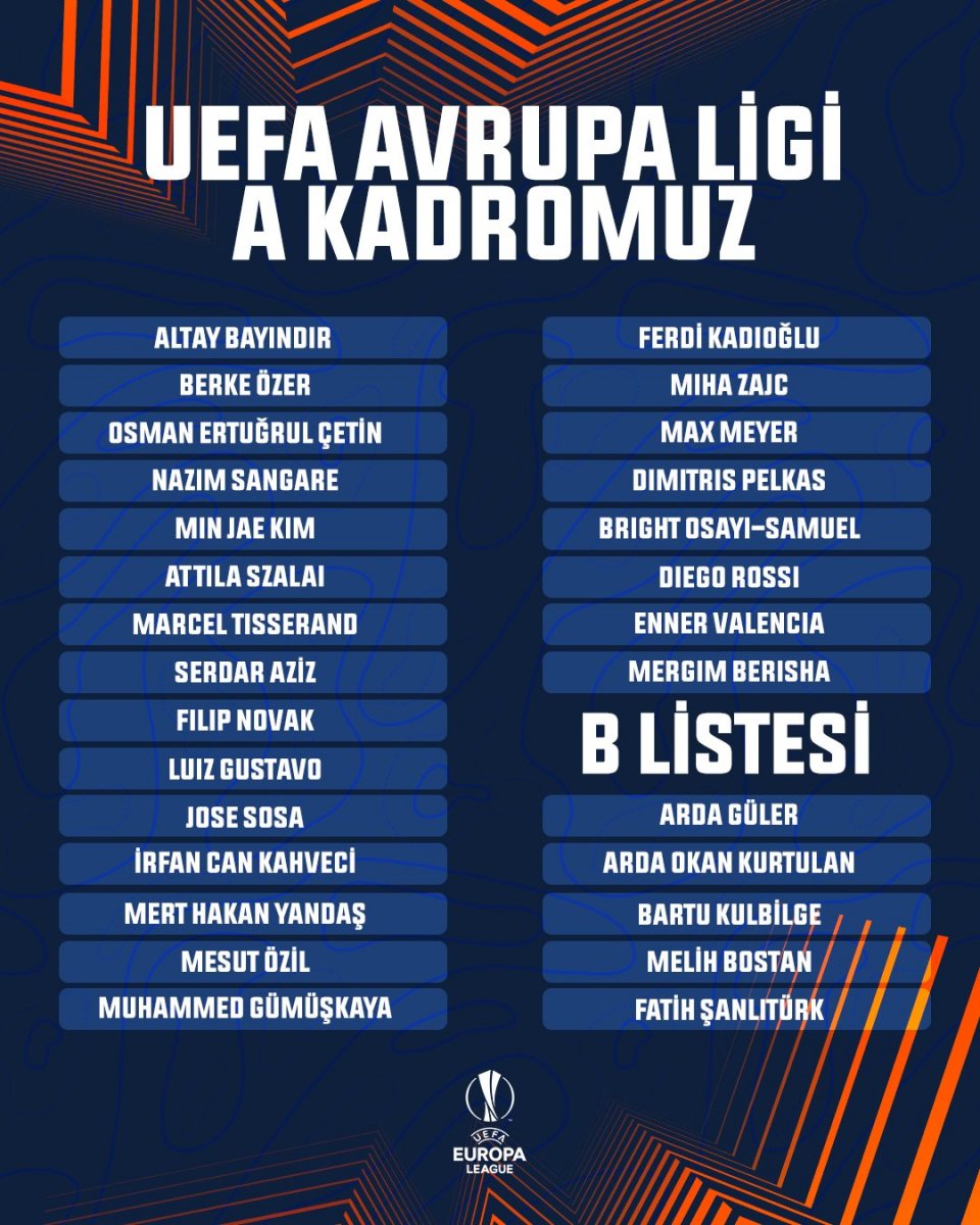 Fenerbahçe, UEFA kadrosunu açıkladı #1