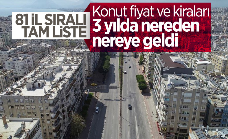 Son 3 yılda konut fiyatları ve kiraların değişimi