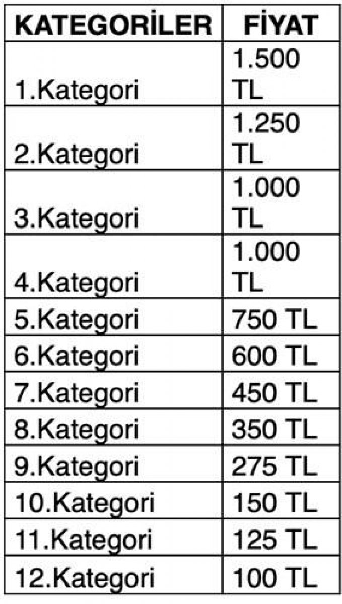 galatasaray bilet fiyatlarini revize etti