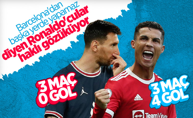 Ronaldo ve Messi'nin 3 maçlık performansı