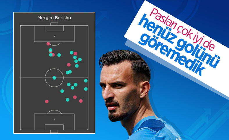 Mergim Berisha'nın pasları dikkat çekti