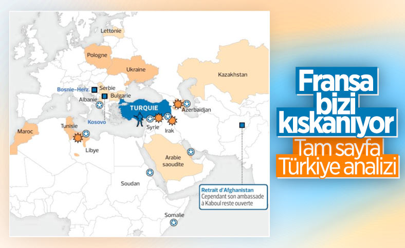 Fransız Le Figaro'dan Türkiye için dış politika analizi