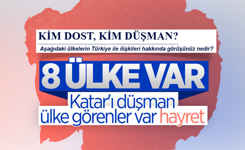 Metropoll'den 'kim dost kim düşman' anketi