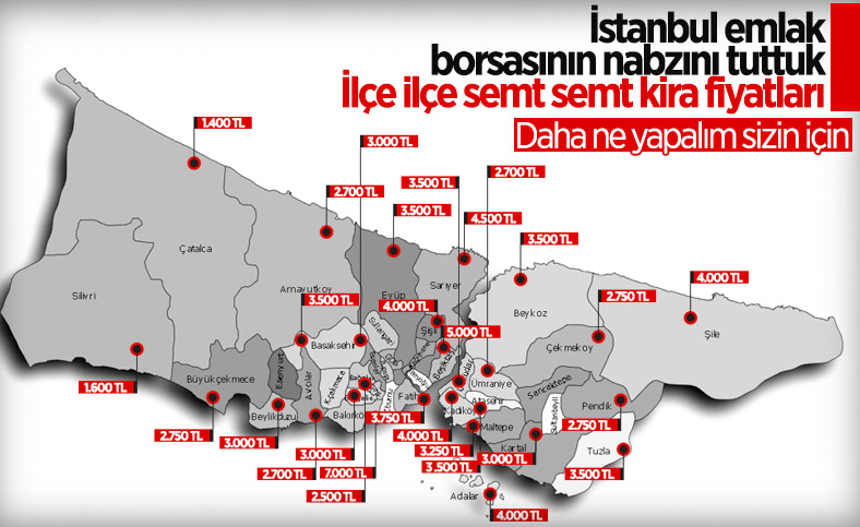 İstanbul'un ilçe ilçe kira fiyatları