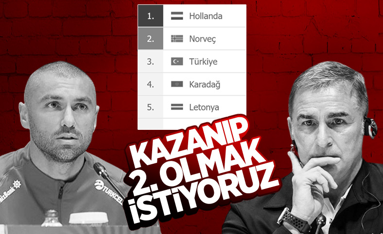 Stefan Kuntz: Norveç'in eksikleri bizim için avantaj değil