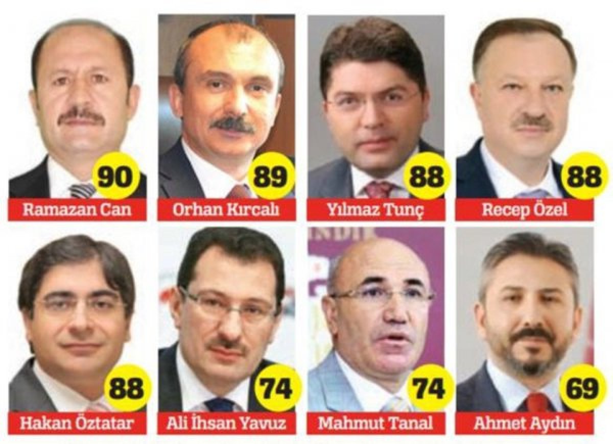 Arabuluculuk sınavını geçemeyen vekillere 3 sorunun iptali müjdesi #1