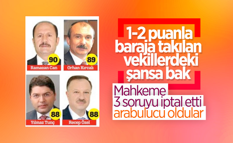 Arabuluculuk sınavını geçemeyen vekillere 3 sorunun iptali müjdesi