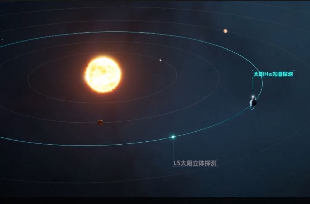 Çin, ilk Güneş gözlem uydusunu uzaya fırlattı #3