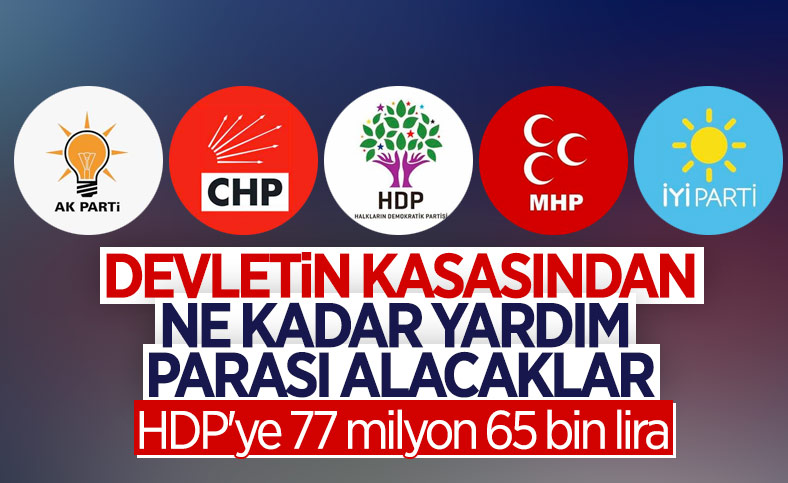 Hazine'den siyasi partilere ödenecek yardım tutarı: 645 milyon TL